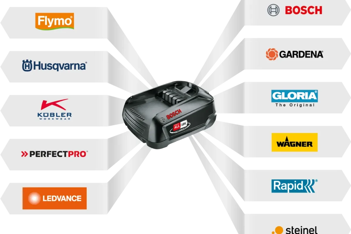 Husqvarna Aspire™ Shrub Shear 18V - Image 5