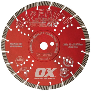 Cutting, Drilling & Grinding