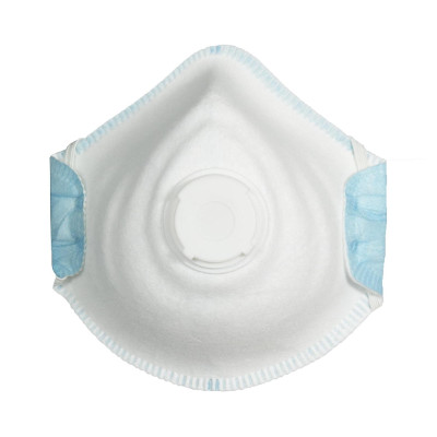 Fire Protective Clothing